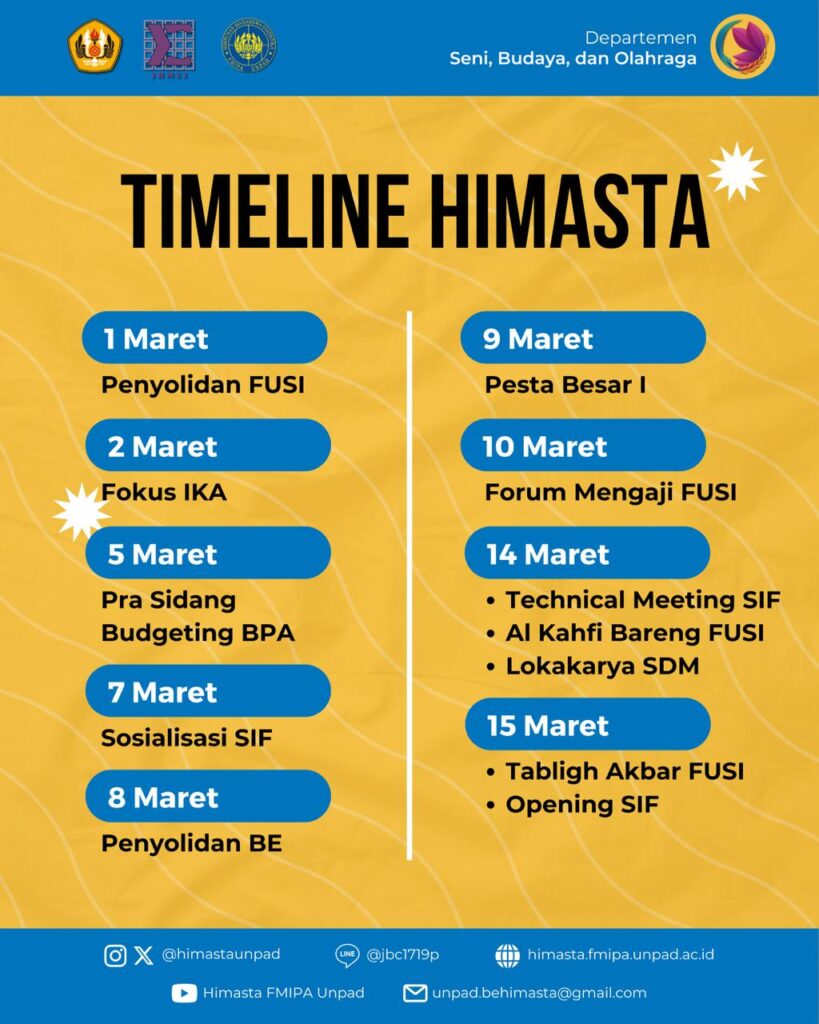 Timeline Himasta Maret Himasta